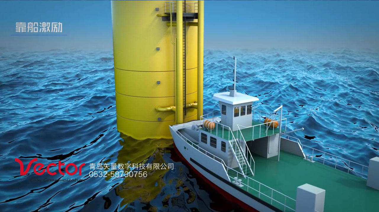 風力發電動畫，海洋三維動畫